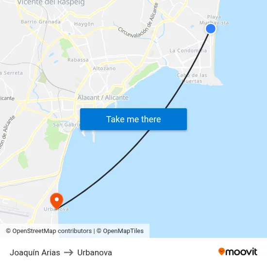 Joaquín Arias to Urbanova map