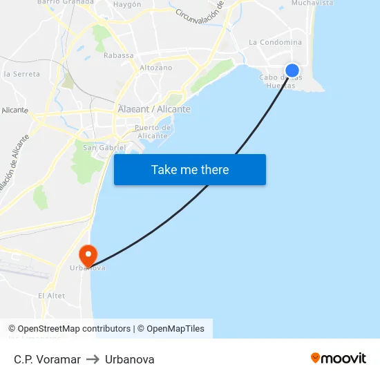 C.P. Voramar to Urbanova map