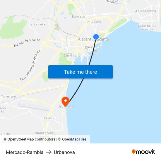 Mercado-Rambla to Urbanova map