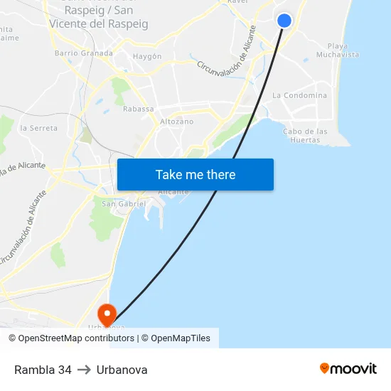 Rambla 34 to Urbanova map