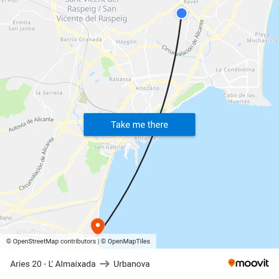 Aries 20 - L' Almaixada to Urbanova map