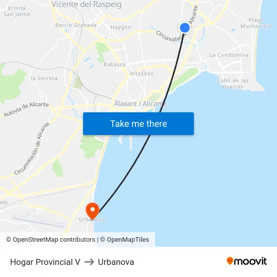 Hogar Provincial V to Urbanova map