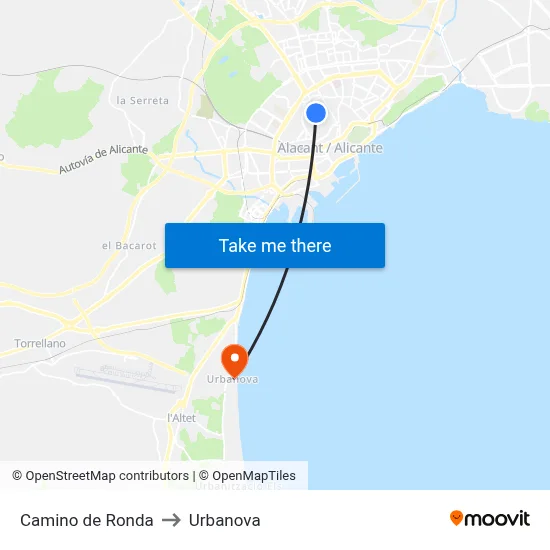 Camino de Ronda to Urbanova map