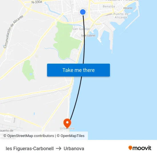 Ies Figueras-Carbonell to Urbanova map