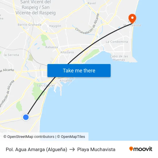 Pol. Agua Amarga (Algueña) to Playa Muchavista map