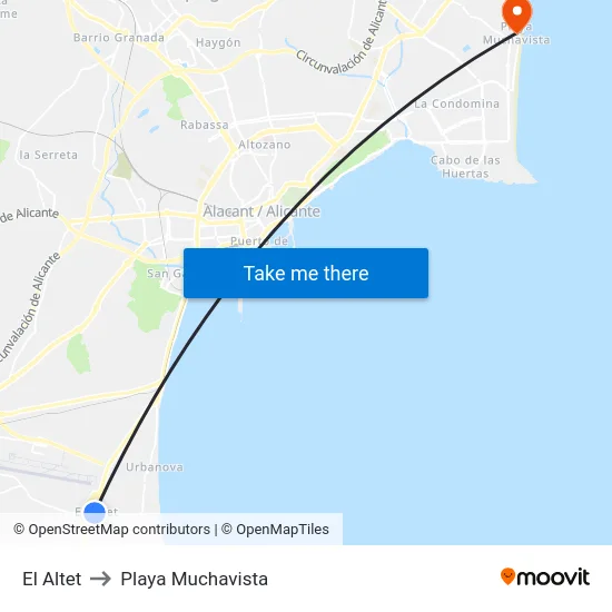 El Altet to Playa Muchavista map