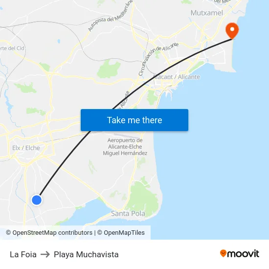 La Foia to Playa Muchavista map