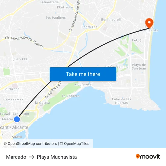 Mercado to Playa Muchavista map