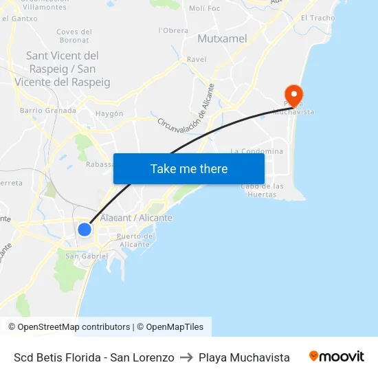 Scd Betis Florida - San Lorenzo to Playa Muchavista map