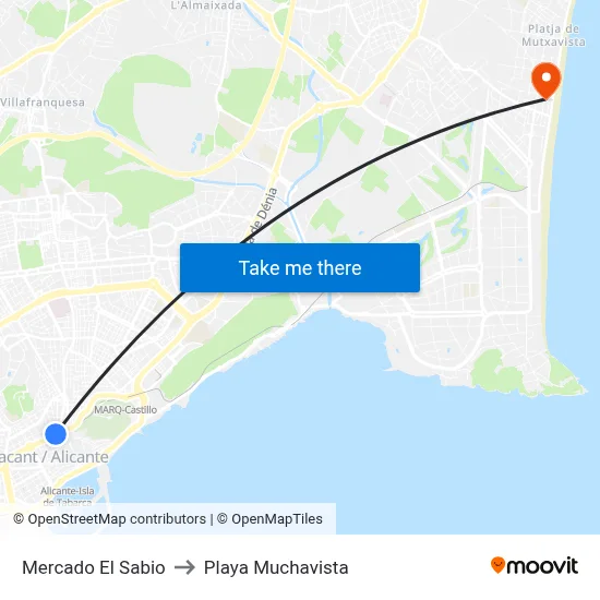 Mercado El Sabio to Playa Muchavista map