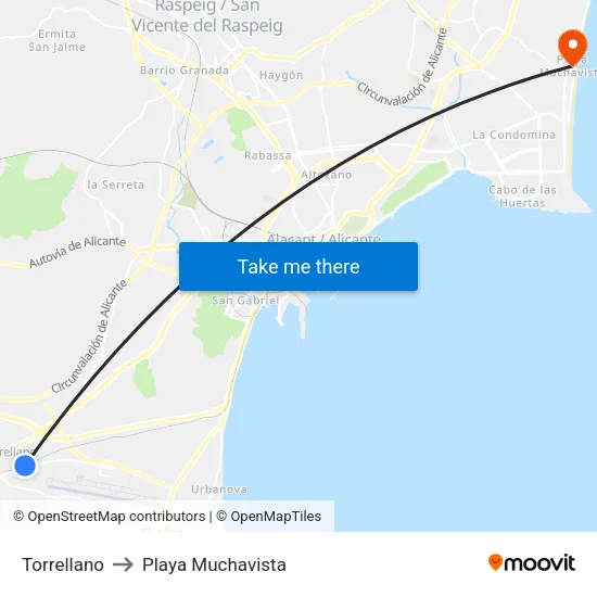 Torrellano to Playa Muchavista map