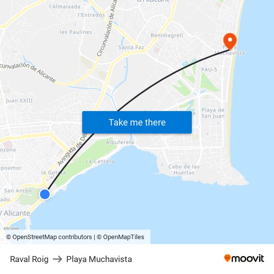 Raval Roig to Playa Muchavista map