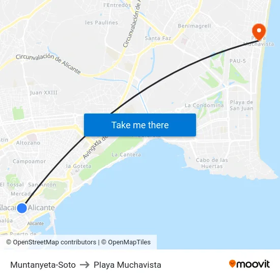 Muntanyeta-Soto to Playa Muchavista map