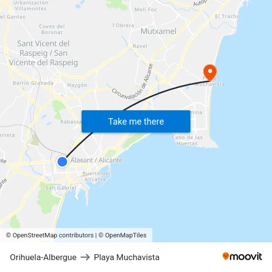 Orihuela-Albergue to Playa Muchavista map
