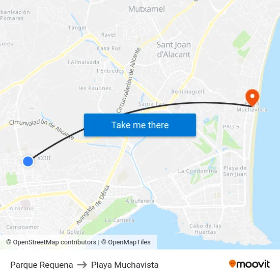 Parque Requena to Playa Muchavista map