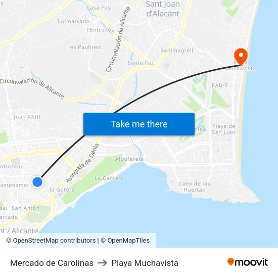 Mercado de Carolinas to Playa Muchavista map