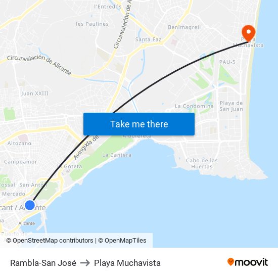 Rambla-San José to Playa Muchavista map