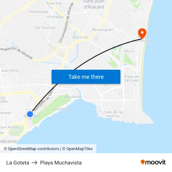 La Goteta to Playa Muchavista map