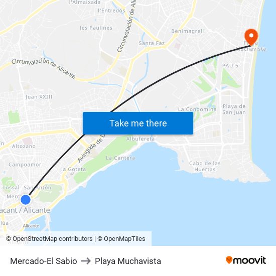 Mercado-El Sabio to Playa Muchavista map