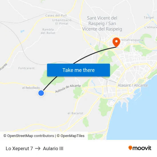 Lo Xeperut 7 to Aulario III map
