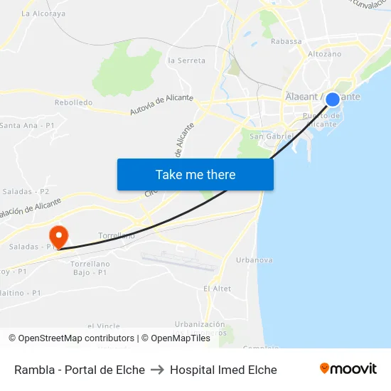 Rambla - Portal de Elche to Hospital Imed Elche map