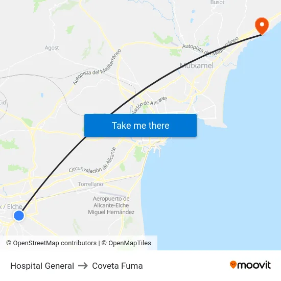 Hospital General to Coveta Fuma map