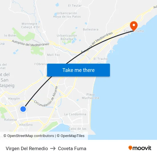 Virgen Del Remedio to Coveta Fuma map