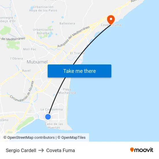 Sergio Cardell to Coveta Fuma map