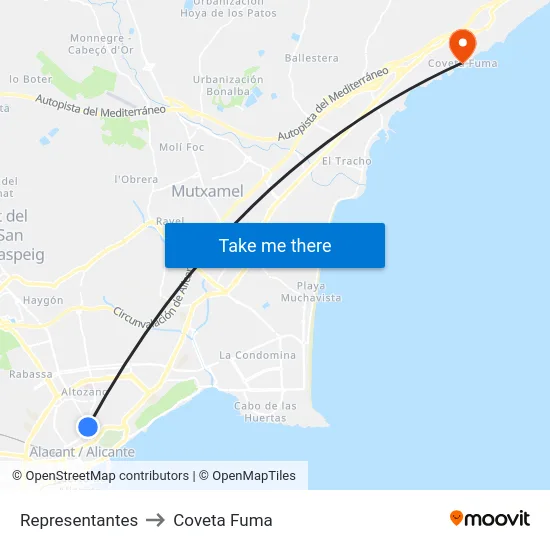 Representantes to Coveta Fuma map