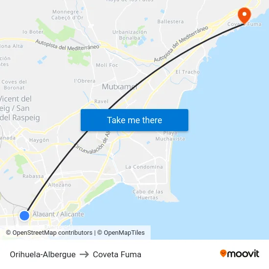 Orihuela-Albergue to Coveta Fuma map