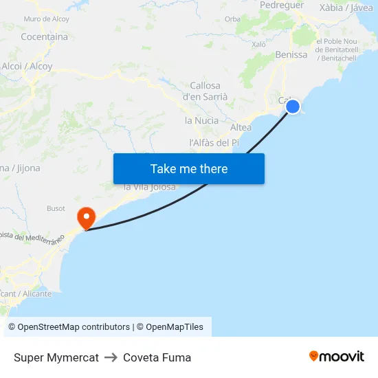 Super Mymercat to Coveta Fuma map