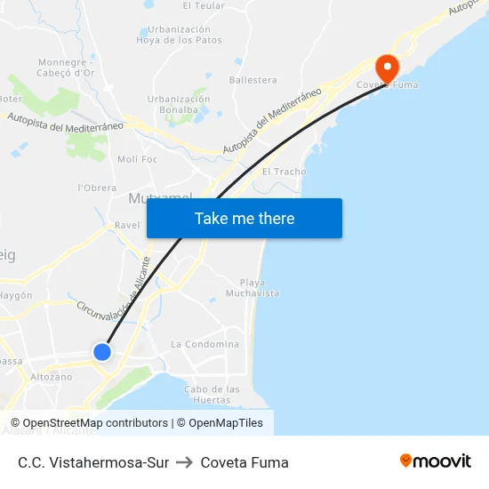C.C. Vistahermosa-Sur to Coveta Fuma map