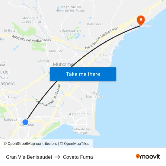 Gran Vía-Benisaudet to Coveta Fuma map