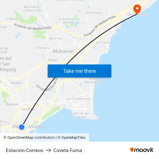 Estación-Correos to Coveta Fuma map