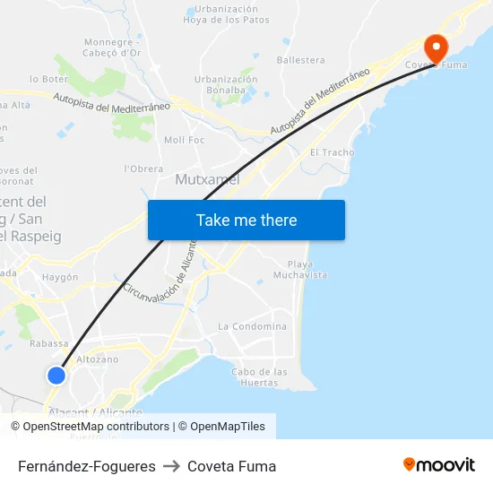 Fernández-Fogueres to Coveta Fuma map
