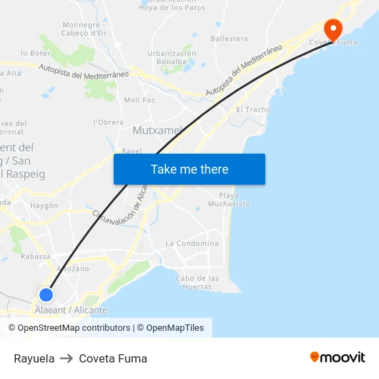 Rayuela to Coveta Fuma map