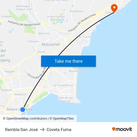 Rambla-San José to Coveta Fuma map