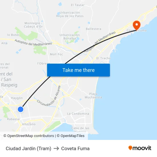 Ciudad Jardín (Tram) to Coveta Fuma map