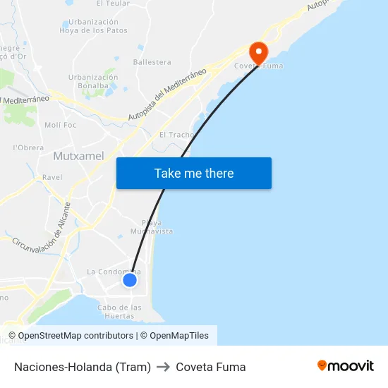 Naciones-Holanda (Tram) to Coveta Fuma map