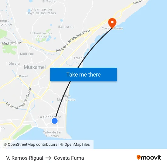 V. Ramos-Rigual to Coveta Fuma map