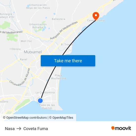 Nasa to Coveta Fuma map