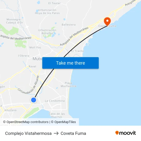 Complejo Vistahermosa to Coveta Fuma map