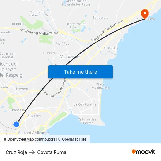 Cruz Roja to Coveta Fuma map