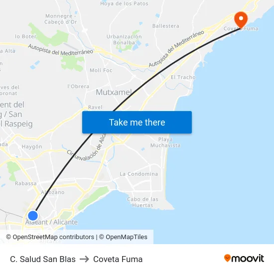 C. Salud San Blas to Coveta Fuma map