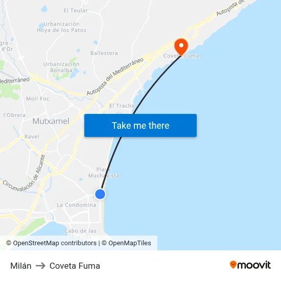 Milán to Coveta Fuma map