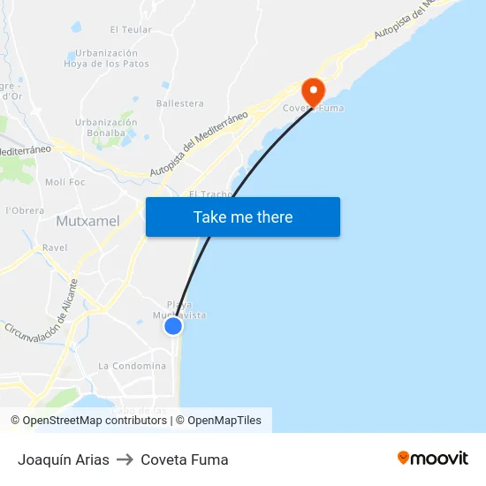 Joaquín Arias to Coveta Fuma map