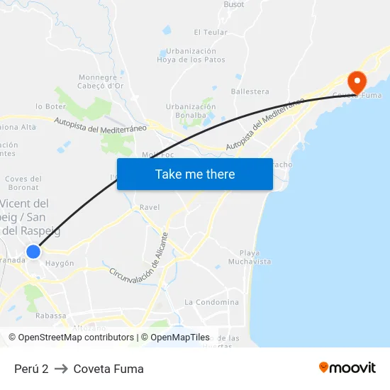 Perú 2 to Coveta Fuma map