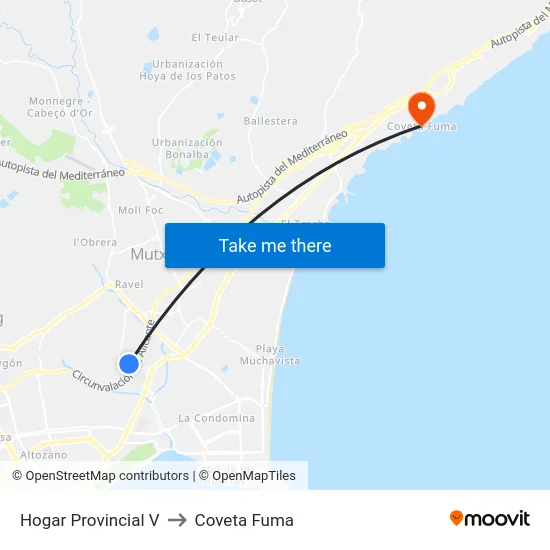 Hogar Provincial V to Coveta Fuma map