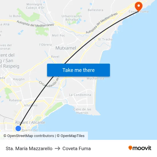 Sta. María Mazzarello to Coveta Fuma map