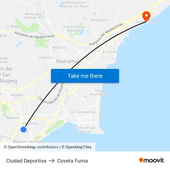 Ciudad Deportiva to Coveta Fuma map